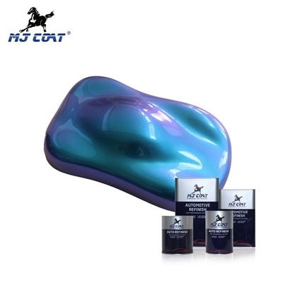 Supersnelle droge Chameleon-autolak