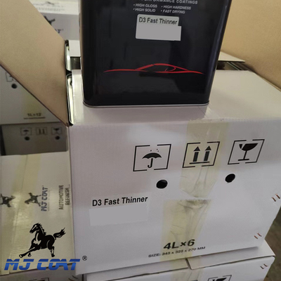 Kleurvastheid Auto Clear Coat Verf glad en gelijkmatig afwerken UV-bestand