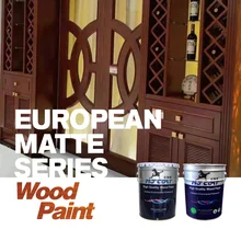 2-3 lagen Auto Clear Coat Verf met glanzende en matte afwerking